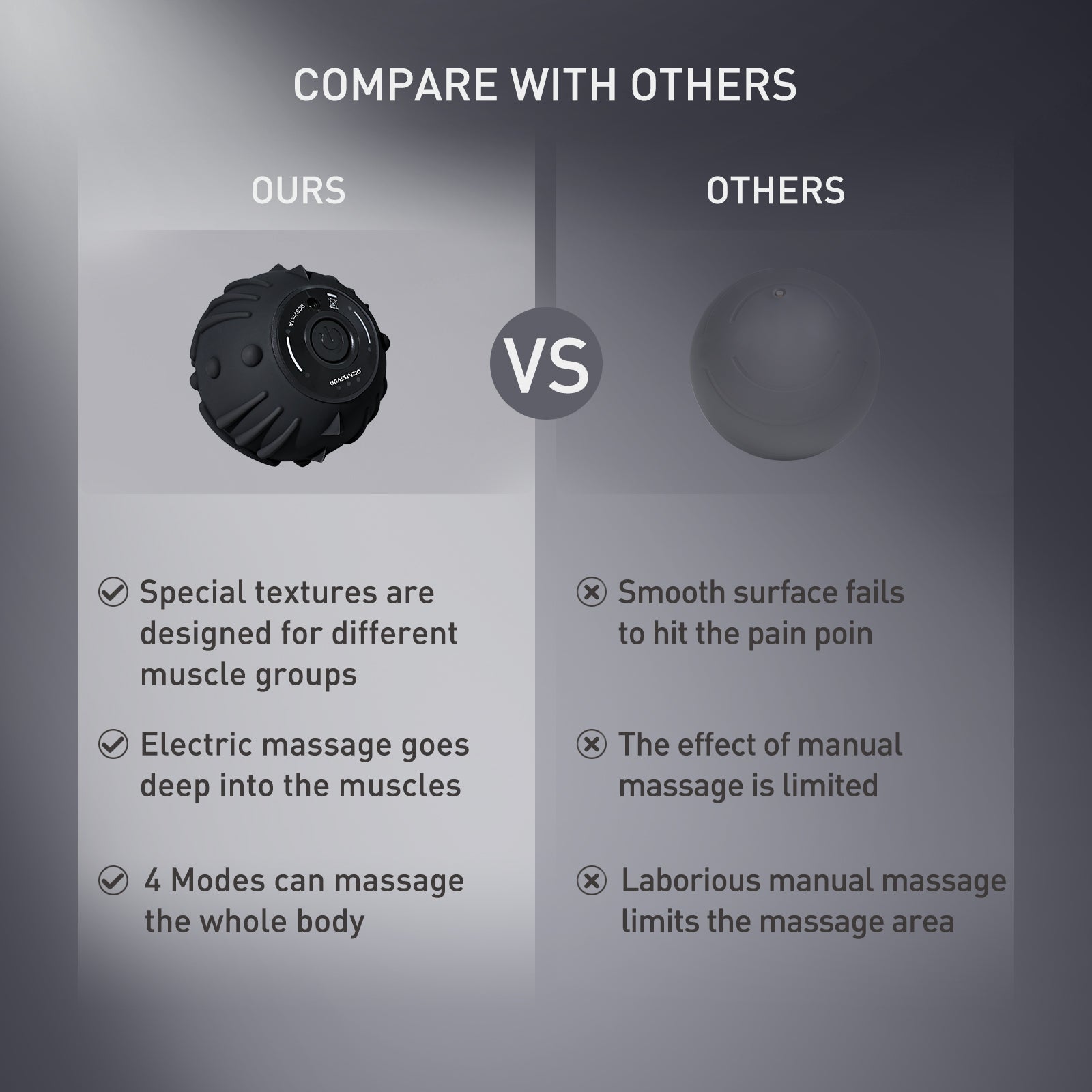 Electric Vibrating Massage Ball